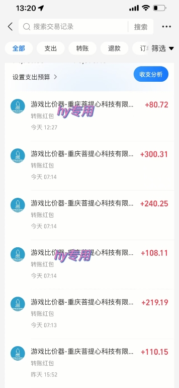游戏全自动无脑打金项目，一天收益1k+，稳定持久的搬砖项目【揭秘】插图零零网创资源网-最新赚钱项目