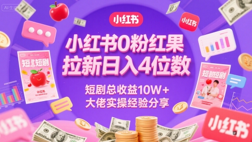 小红书0粉红果短剧拉新日入4位，数短剧总收益10W+大佬实操经验分享插图零零网创资源网-最新赚钱项目