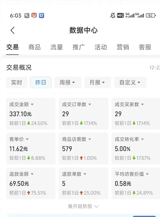 虚拟资料第四期，波浪思路+撸单玩法，新增闲鱼独家玩法插图零零网创资源网-最新赚钱项目