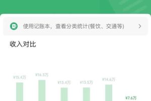 （12124期）七天赚了2.6万！每单利润500+，轻松月入5万+小白有手就行