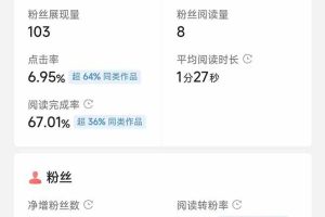 （14635期）头条号托管躺赚项目，长期稳定，可做五年，每天十分钟，收益几百块